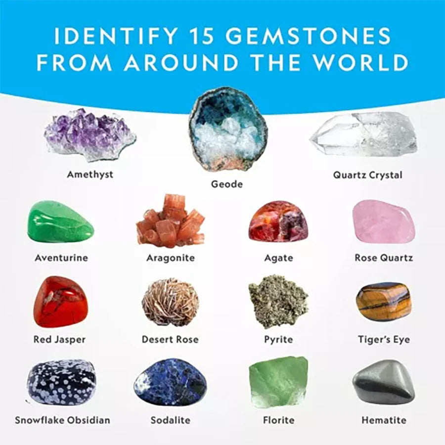 Gemstone Dig Kit