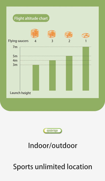 Flying Disc Launcher