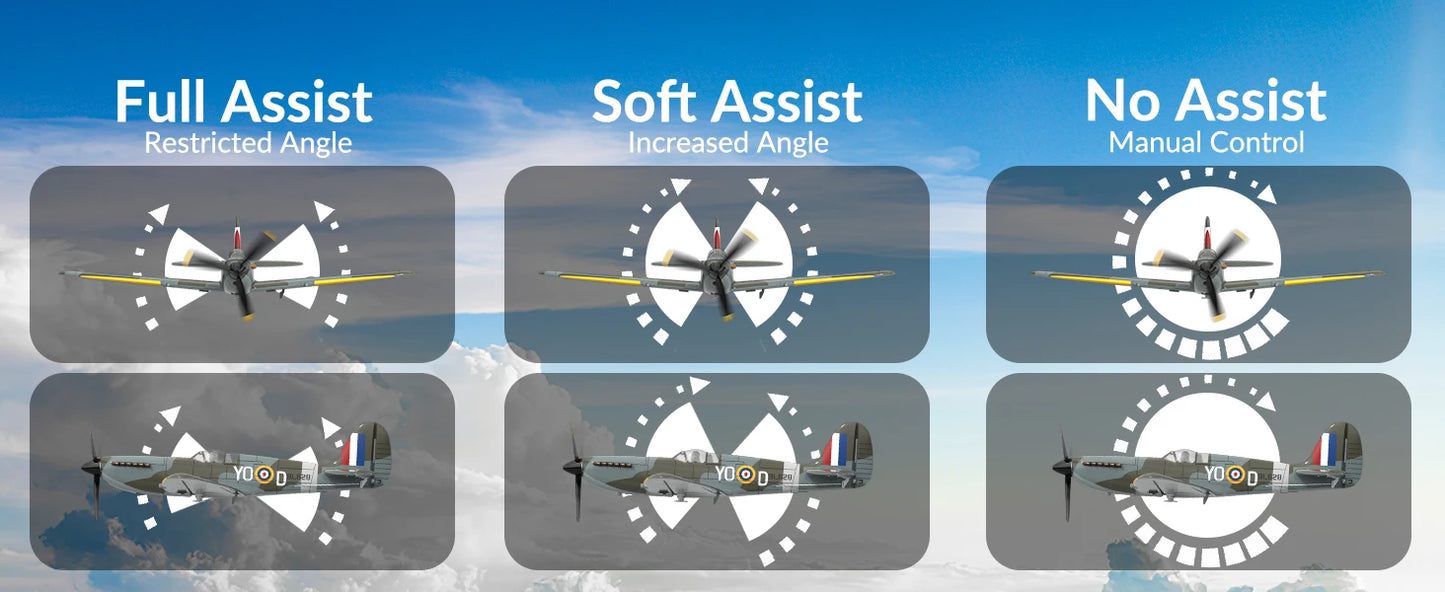 RC Spitfire Fighter Plane – 4CH Remote Control Warbird with Aerobatic Mode